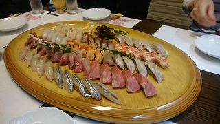 築地のネタを本当の江戸前で