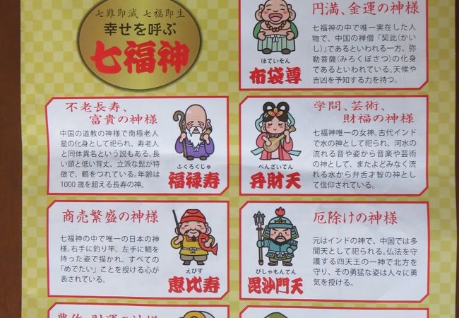 7000歩で歩ける古河七福神めぐり クチコミ アクセス 営業時間 古河 フォートラベル