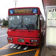 酒田駅まで35分くらい