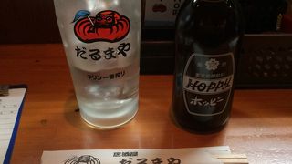 赤羽ＯＫ横丁の大衆酒場だるまや