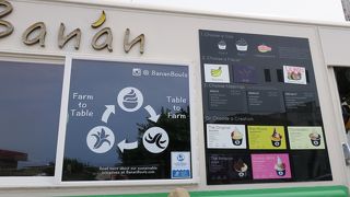 モンサラット通りにあります。