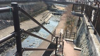 川沿いの散歩道