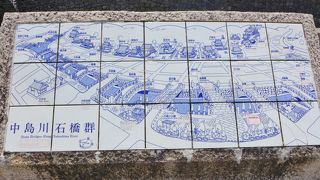 いったい幾つの橋があるのか？！