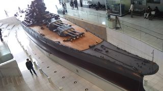 呉を代表する戦艦と博物館。