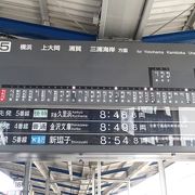 羽田空港から横浜や鎌倉へ行く場合、京急川崎駅で乗り換えたほうが、早く着く便もある