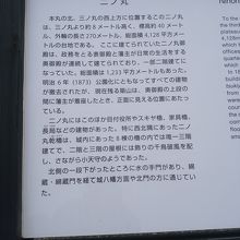 二の丸跡の説明です。