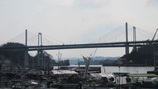 美しいフォルムです