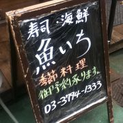 中目黒駅近くのお寿司屋さん