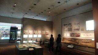 標準的な県立博物館