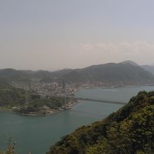 山頂からの眺め