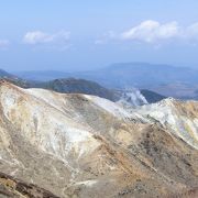 硫黄臭漂う活火山