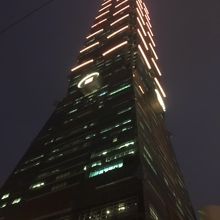 すばらしい建物