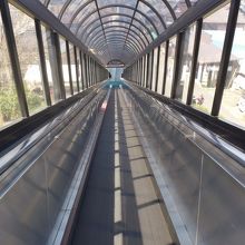 スロープコンベア