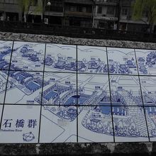 中島側に架かっている橋はたくさんあります