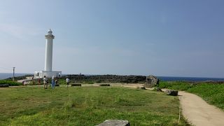 手に乗せた撮影アングルでも「残波岬」～沖縄～