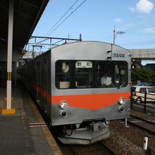 7000系電車（元東急7000系）