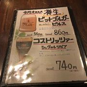 有楽町駅近の高架下にあるドイツ居酒屋JSレネップ