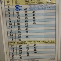 成田空港無料送迎バス時刻表（ホテル発）