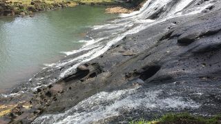 タロフォフォの滝