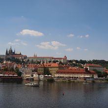 カレル橋からの眺め
