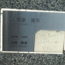 上記の立像のタイトルはこんな感じです