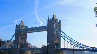 ロンドン観光の必見スポット