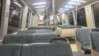 旅の始まり＆終わり 