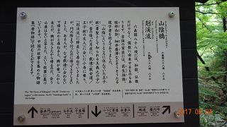 染井門から一番外側の道を歩いていると、最初にある橋です。