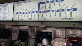 ～★☆阪急京都線から大阪モノレールで伊丹空港に行けます☆★～