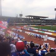 ヴァンフォーレ甲府のホームスタジアム