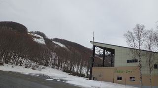 GW中もスキーをしている人がいました