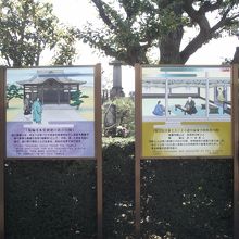 参道左手に立つ各説明の図