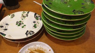 安くて美味しい寿司屋