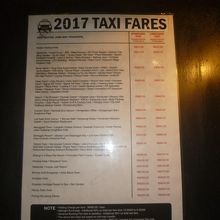 パシフィックステラ（マゼランステラ）からのタクシー料金表