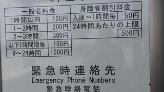 新石垣空港の駐車場