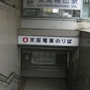 京阪本線の駅です。