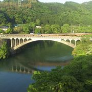 高山線から眺める神通川