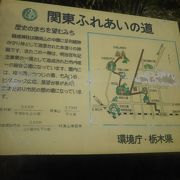 関東ふれあいの道にある総合公園です。