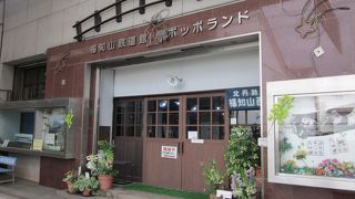 素晴らしい小さな資料館！　～　福知山鉄道館ポッポランド