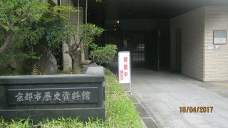 京都御所の東の道沿いにあります。