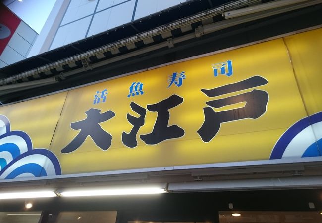 回転すしやさん