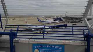 フーのビューポイント