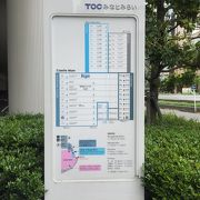 桜木町駅前の大型施設