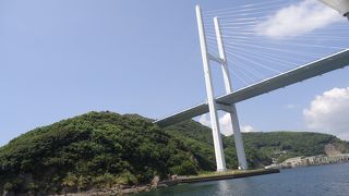 ヴィーナスウイング