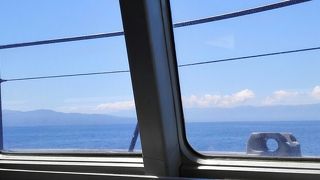 時速80ｷﾛの船