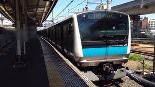 山手線の右半円部分と並走