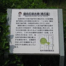 石塚古墳説明板