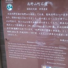 高野山石道の看板です