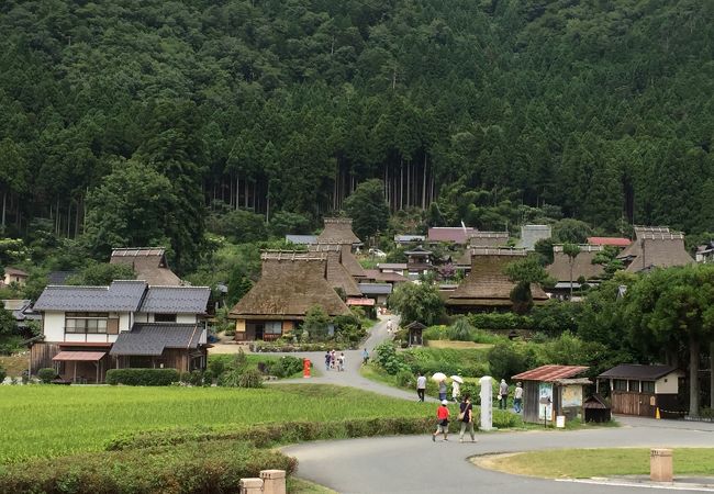 美山 かやぶきの里 北村