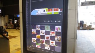 代々木上原駅の商業施設